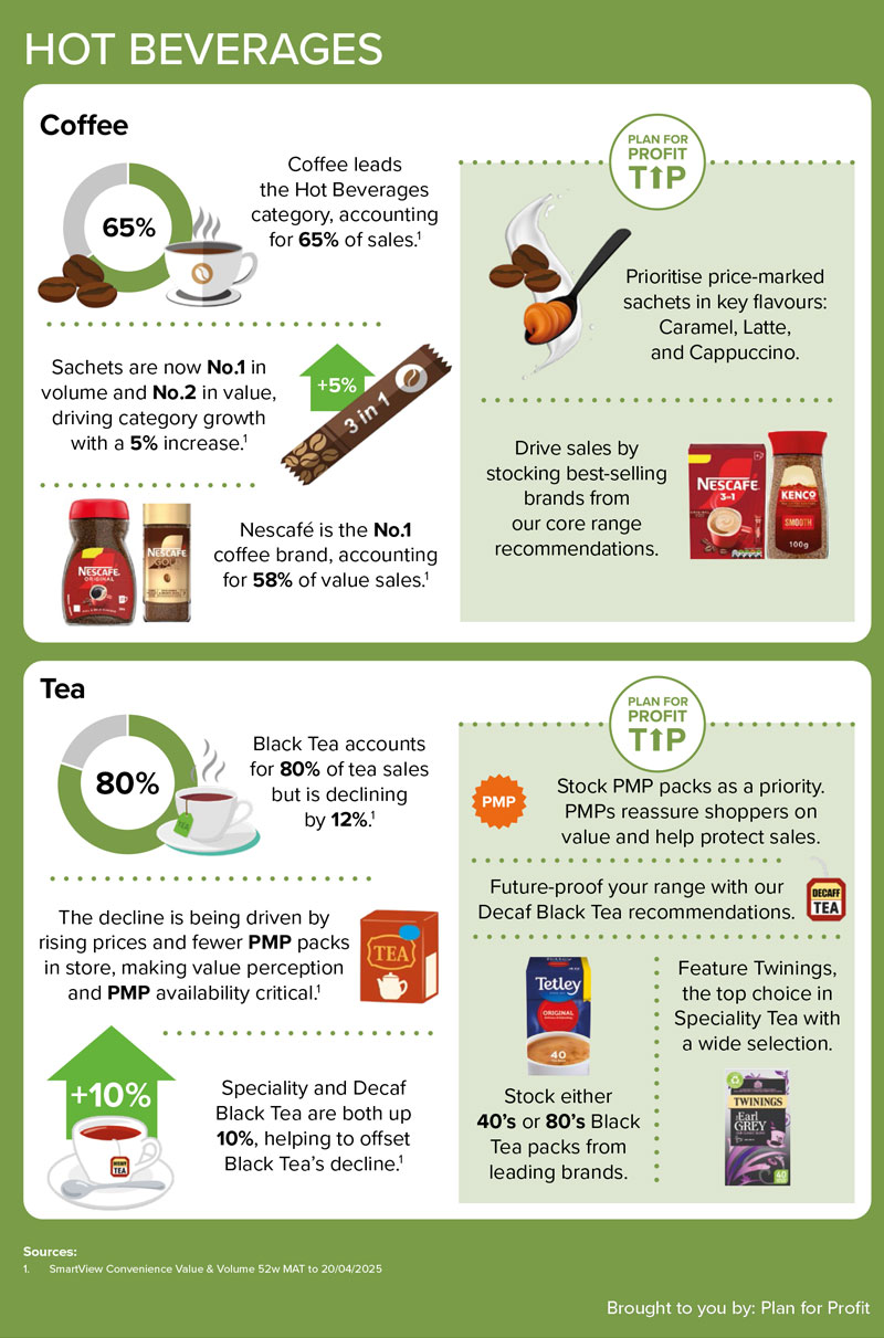 Hot Beverages