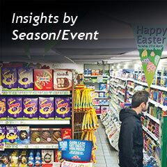 Insights by Season/Event