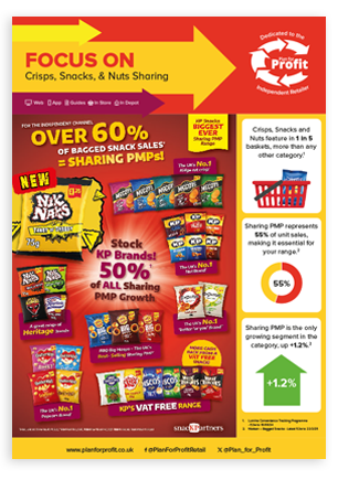 Focus On Crisps, Snacks & Nuts Sharing