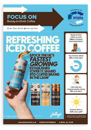 Focus On Ready To Drink Coffee