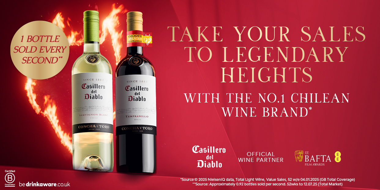 Casillero Del Diablo